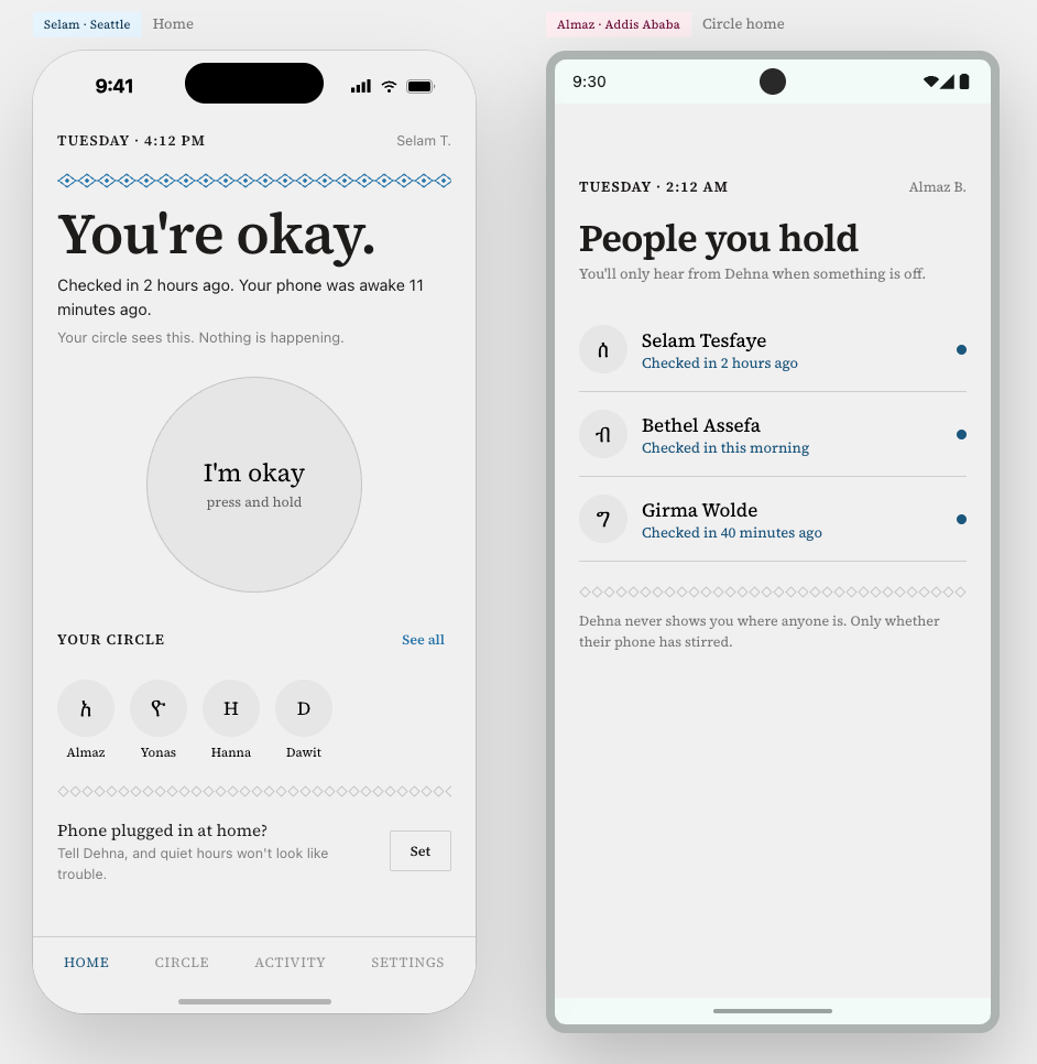Dehna app screens: a check-in screen reading You're okay with an I'm okay press-and-hold button and the user's circle, and a Circle home screen listing the people you hold with their last check-in times